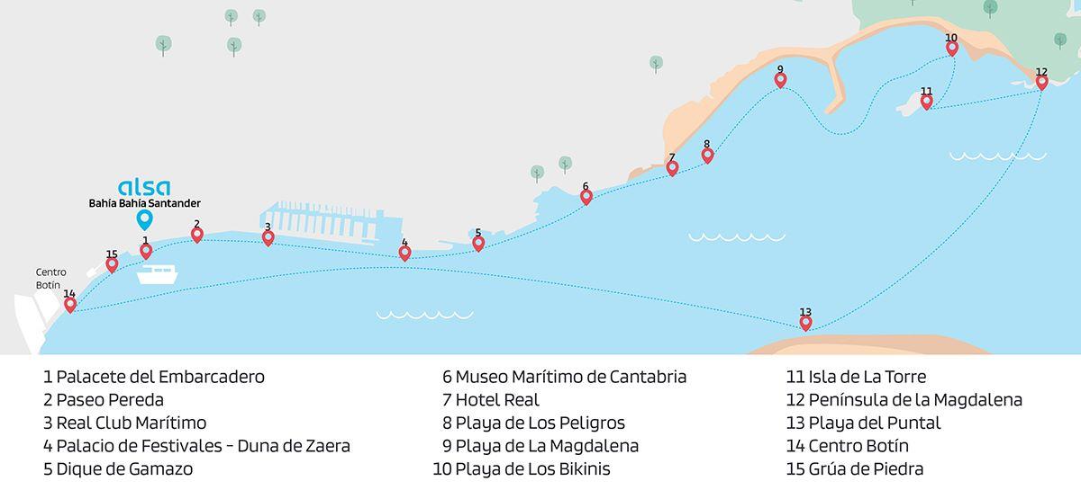recorrido itinerario bahia zero viaje en barco santander