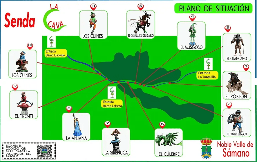 plano de situación senda mitológica la cava